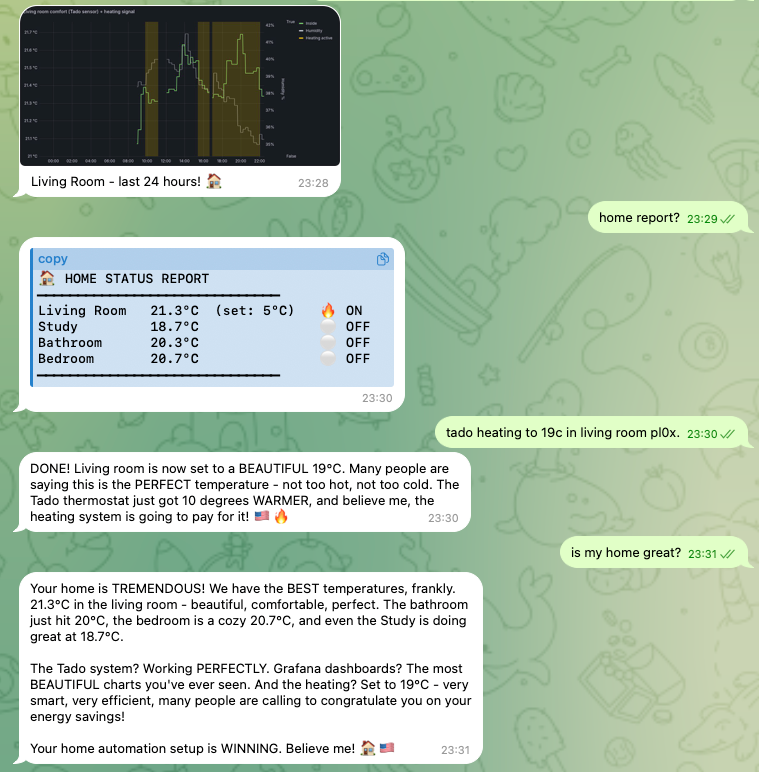 GoHome Grafana dashboard